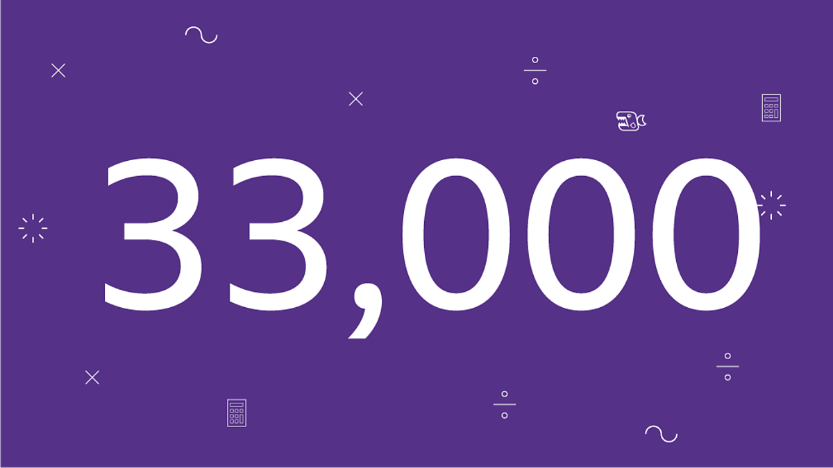 working-with-large-and-small-numbers-rounding-and-estimating-bbc