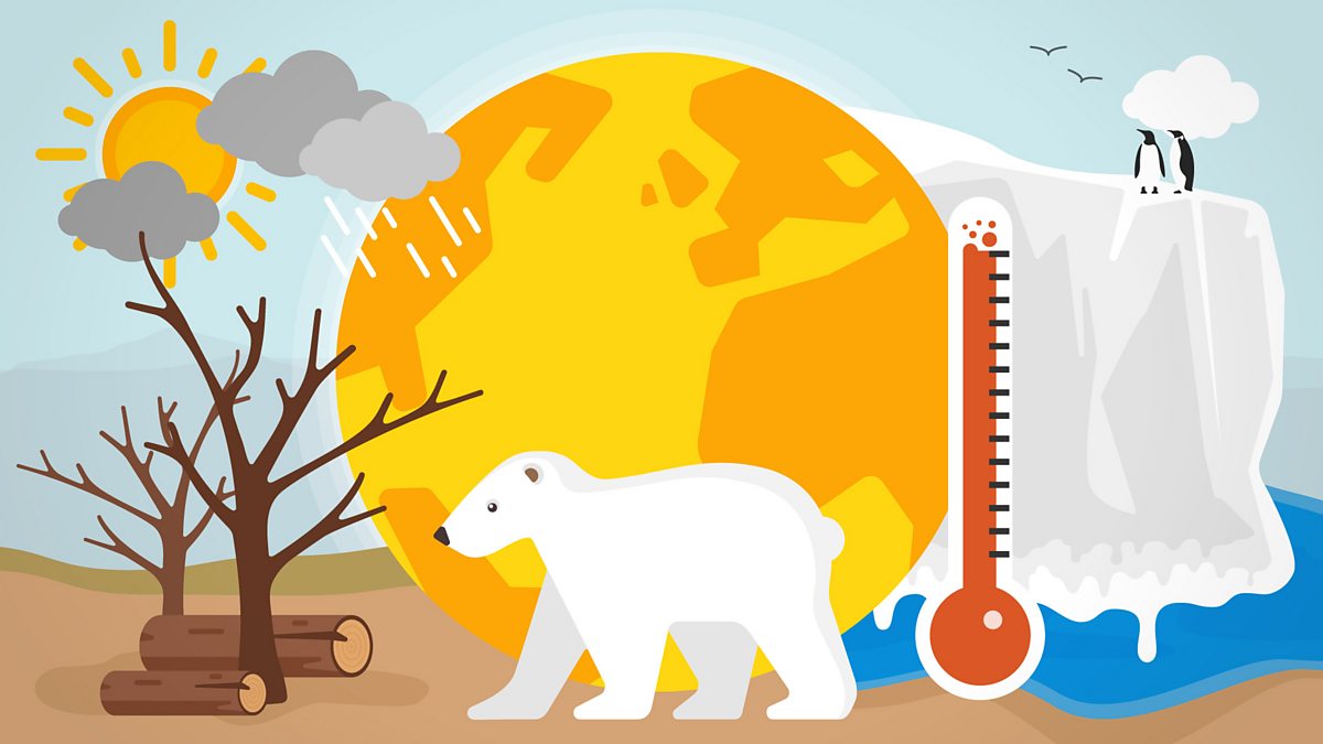 Weather and climate in the UK | KS2 Geography | Year 3 and Year 4 - BBC ...