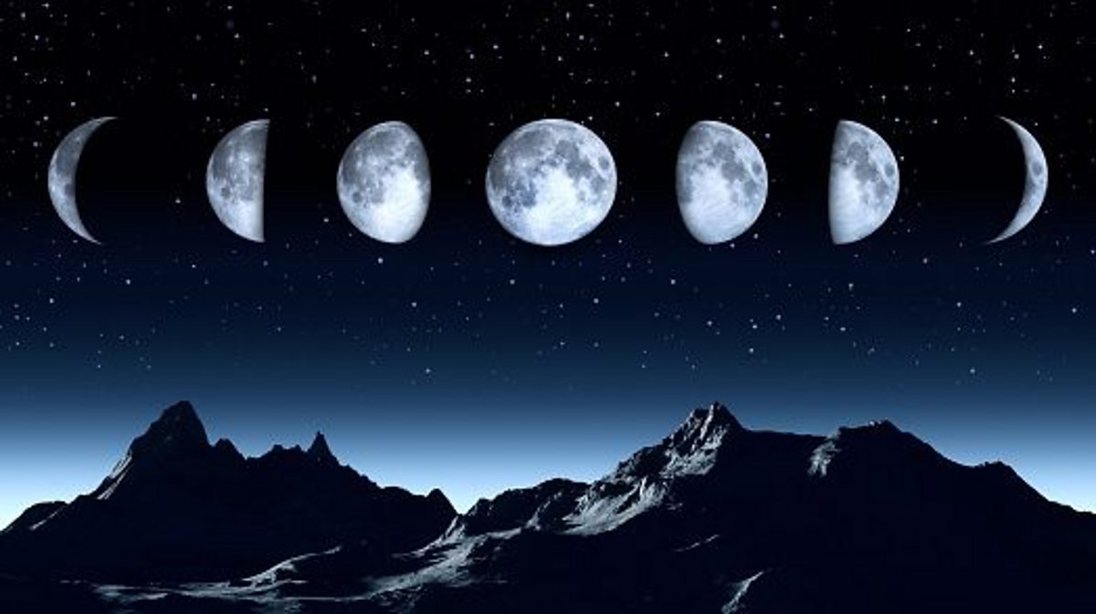 Phases Of The Moon Bbc Bitesize