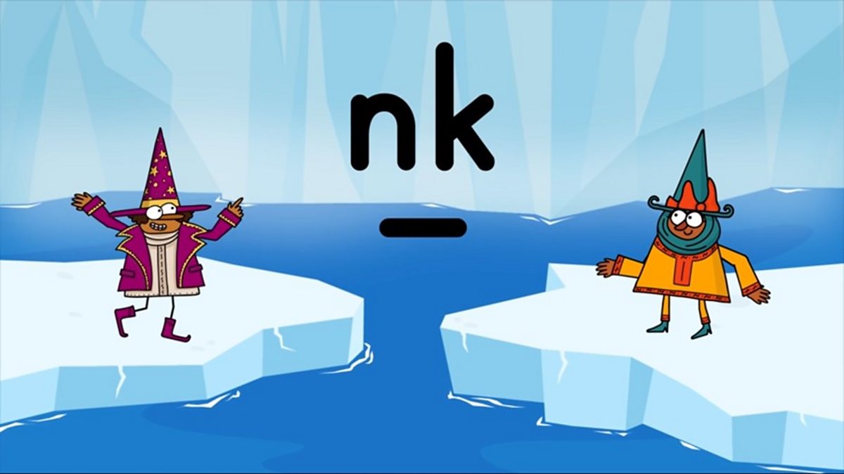 English Words That Start With Nk