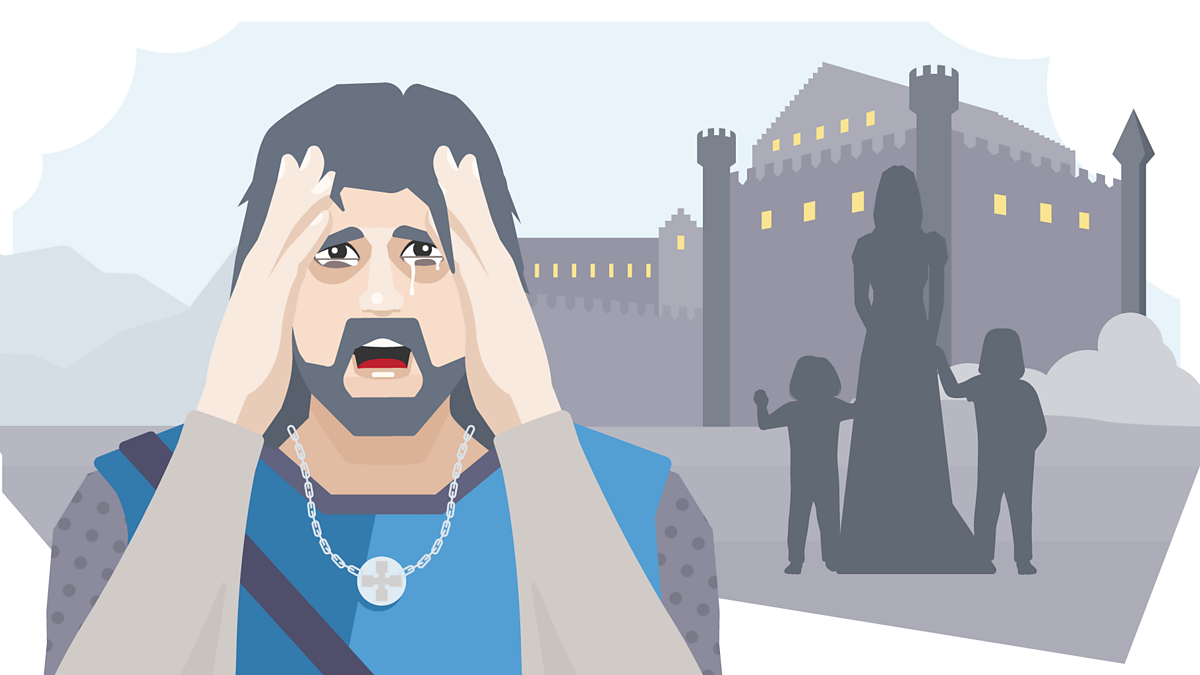 Shakespeare’s Macbeth Macduff Shakespeare KS3 English BBC