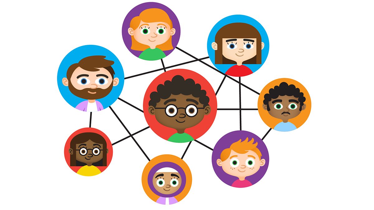 How can computers be connected? BBC Bitesize