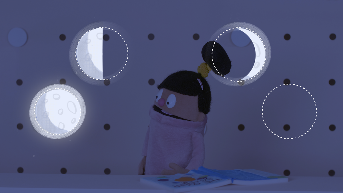 The moon bbc bitesize