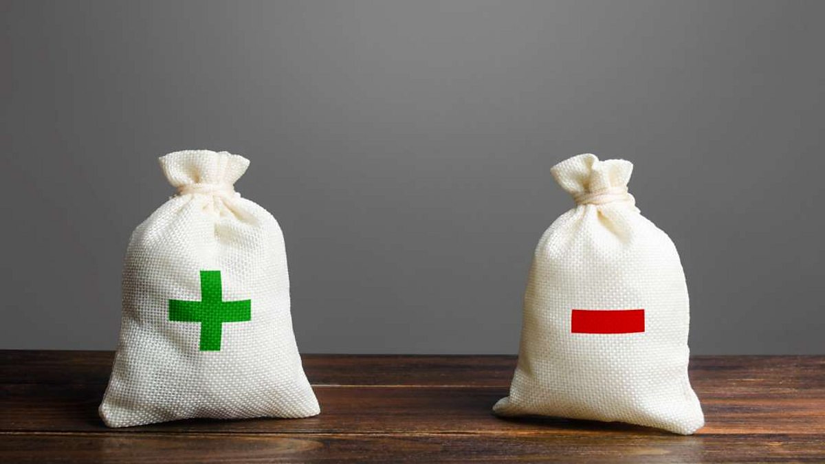 How to improve a business’ profits or reduce costs Profit and loss