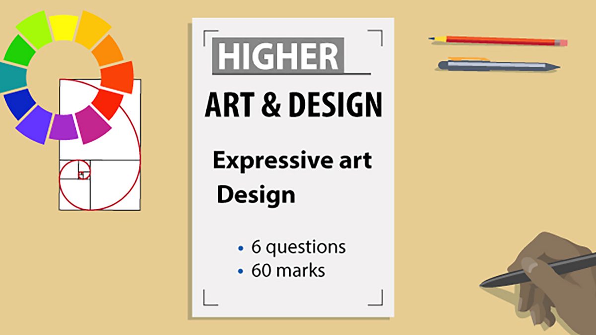 About The Exam Test Questions - Higher Art And Design - BBC Bitesize