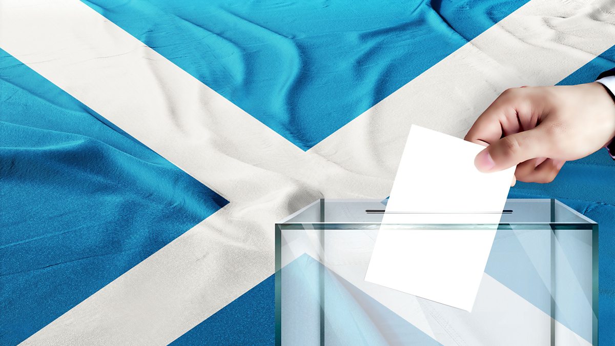 Pressure groups in Scotland - Democracy in Scotland - Revision - BBC