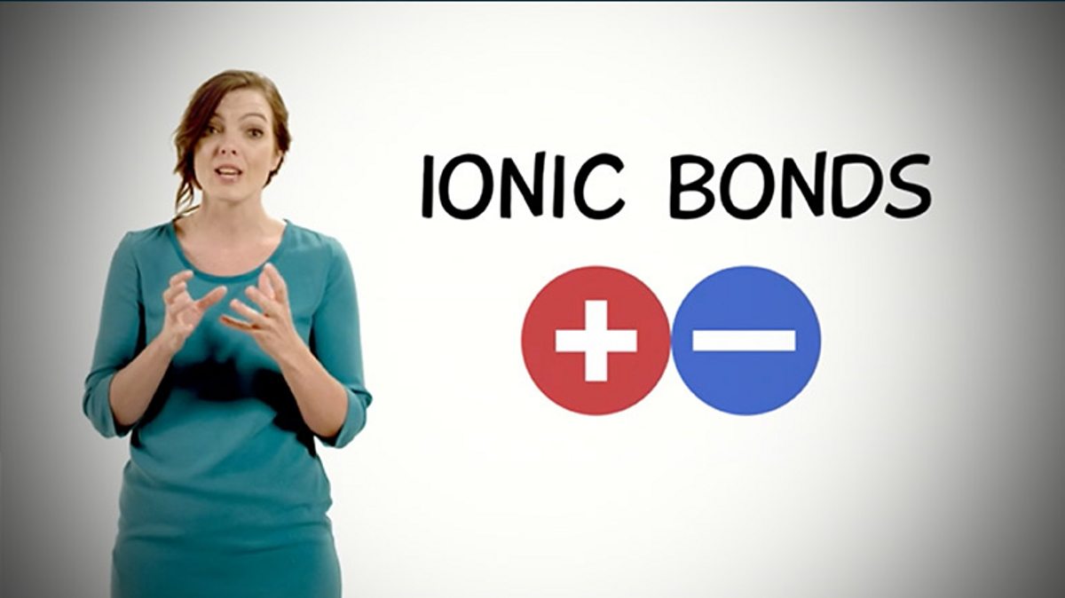Forming negative and positive ions - Bonding - (CCEA) - GCSE Combined  Science Revision - CCEA Double Award - BBC Bitesize