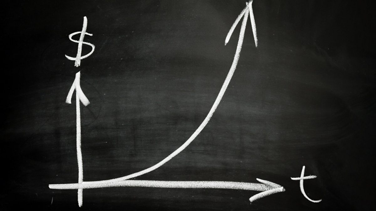 compound-interest-test-questions-national-5-application-of-maths