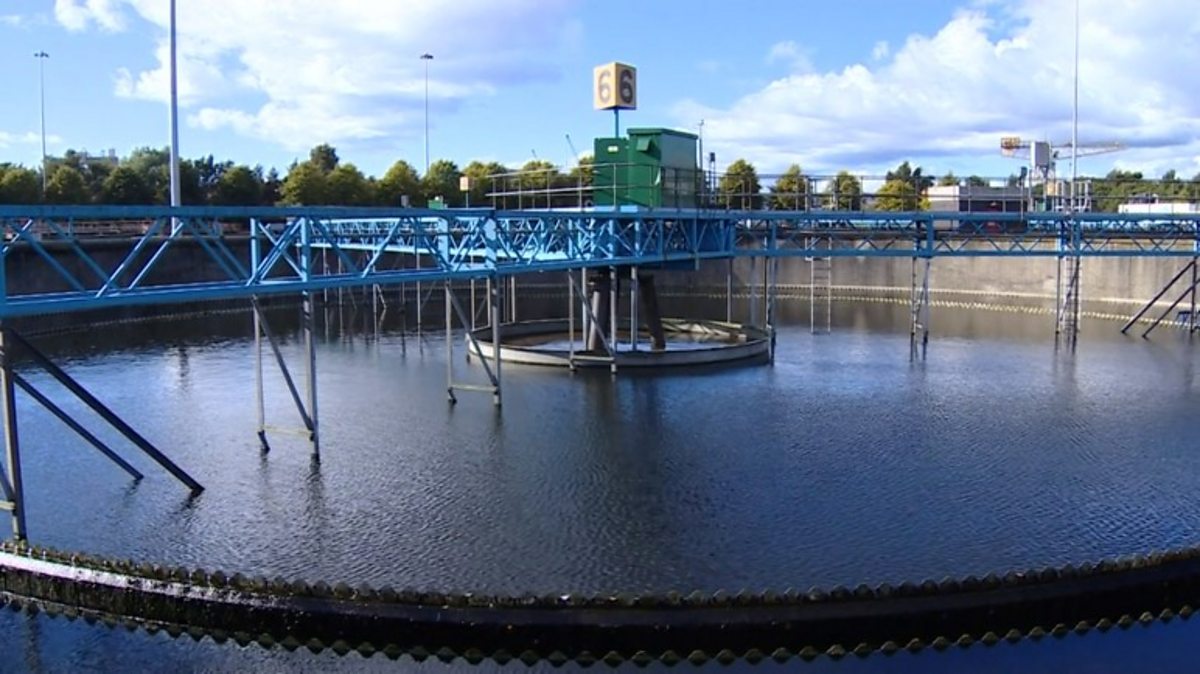 Global water issues UN Sustainable Development Goal 6 Clean water and sanitation 3rd level