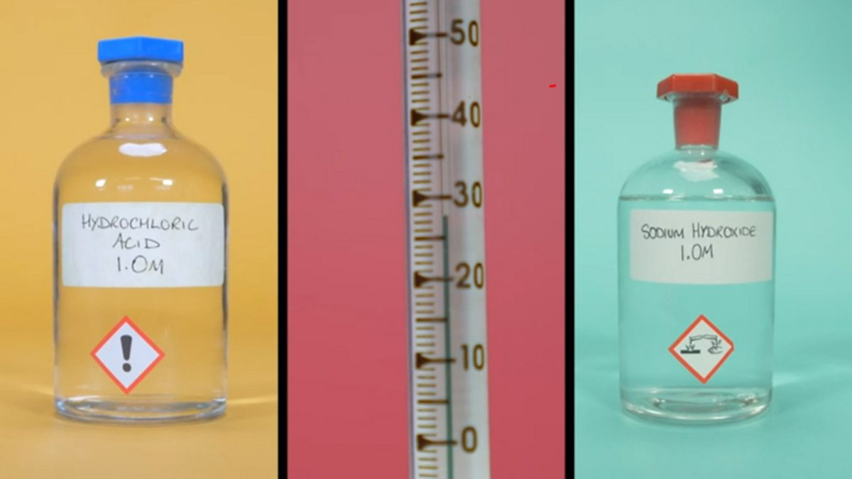 Prescribed practical C3 Temperature changes during a reaction