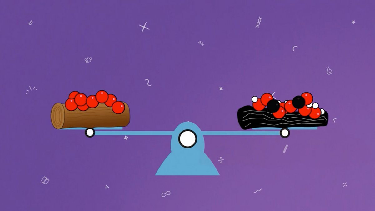 Conservation of mass - BBC Bitesize