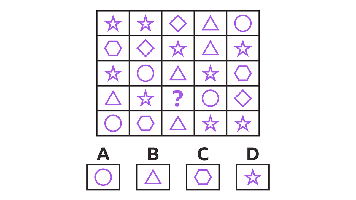 Brainteaser of the week: Can you find the missing piece to complete the ...