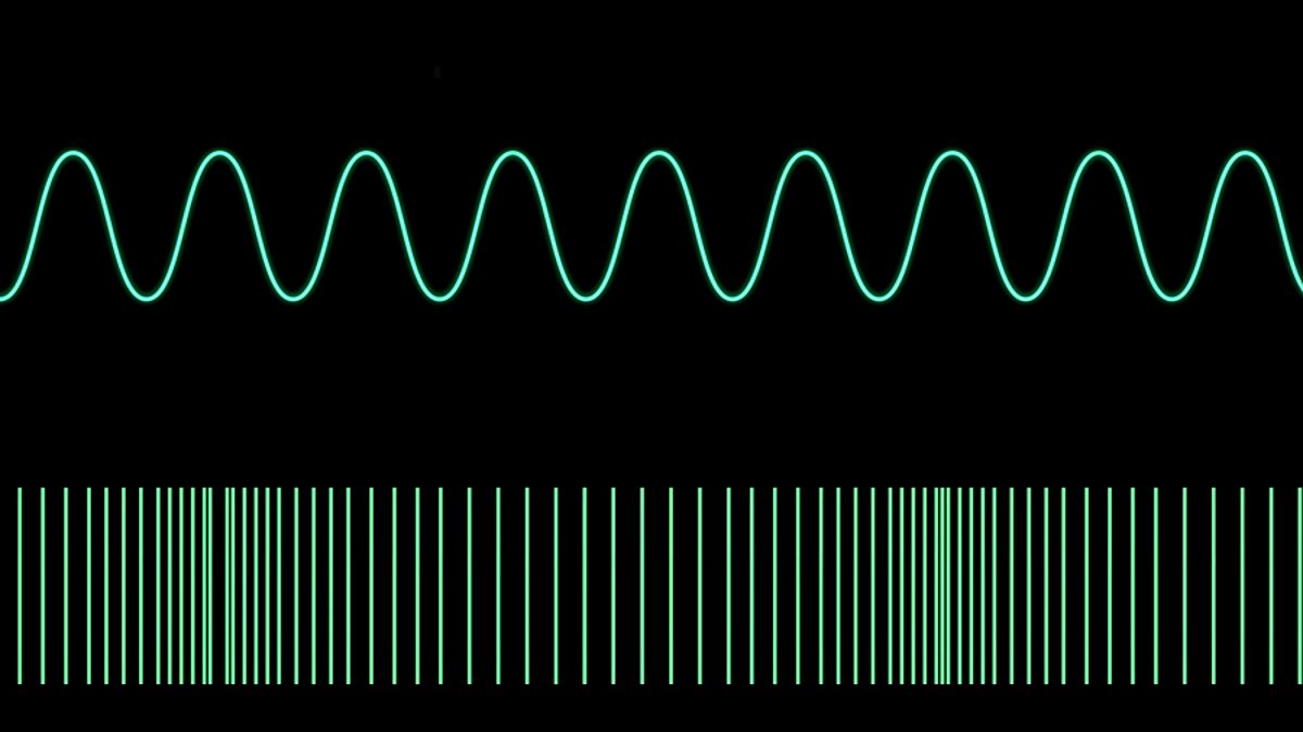 Frequency, wavelength, amplitude and wave speed - Sound waves, amplitude  and frequency - 4th level Science Revision - BBC Bitesize