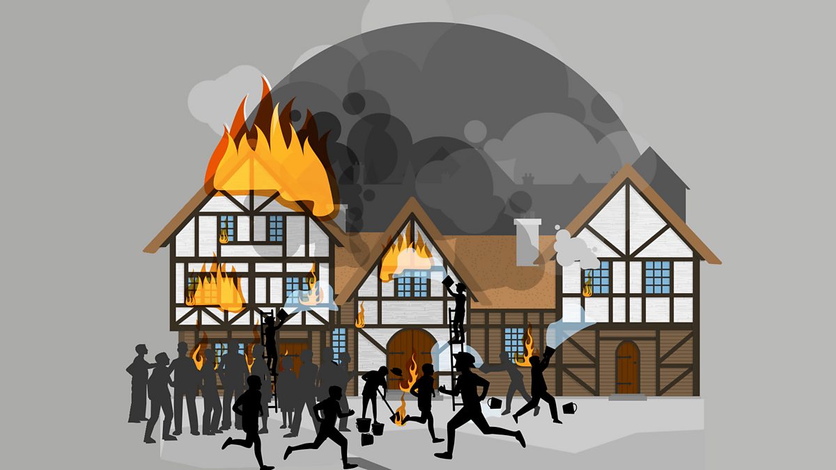 The Great Fire Of London Bbc Bitesize Ks3 History Bbc Bitesize 2513