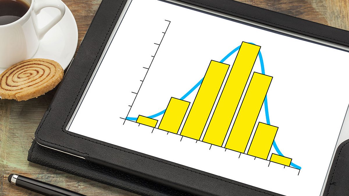 Frequency Density Histograms Higher Only Wjec Gcse Maths Revision Wjec Bbc Bitesize