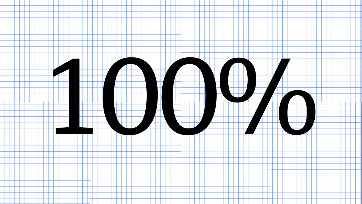 Module 1 (M1) calculations percentages BBC Bitesize