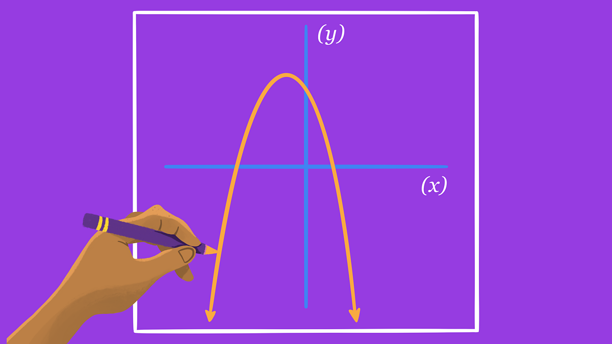 GCSE Maths Questions Solving Quadratic Equations 2 GCSE Maths gcse-maths-questions-solving-quadratic-equations-2-gcse-maths