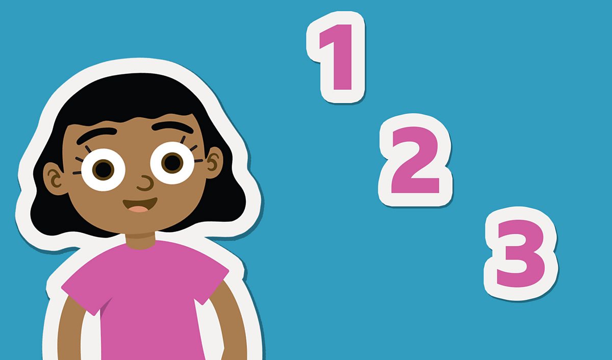 Counting 1,2 and 3 - Maths - Learning with BBC Bitesize - BBC Bitesize