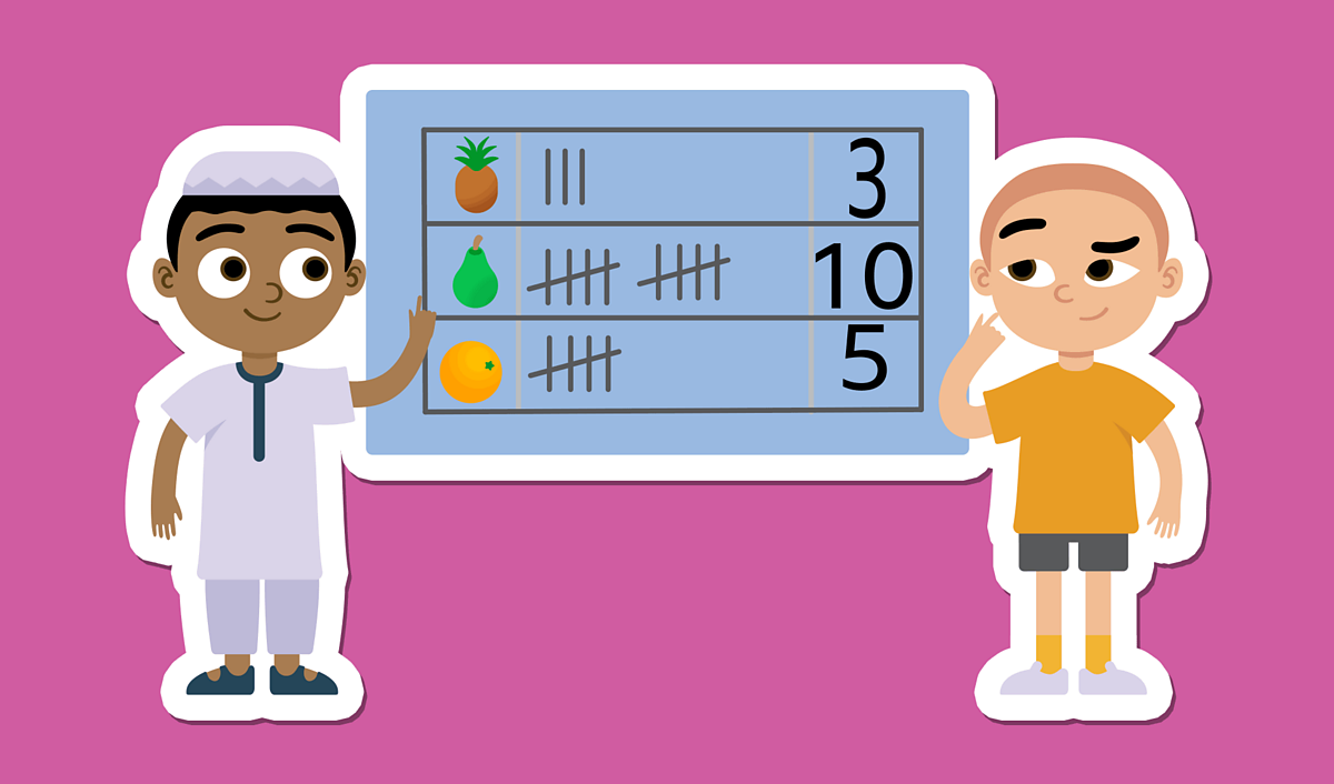 How to use simple data tables - BBC Bitesize