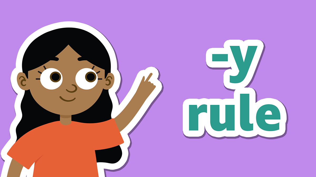 Spelling patterns and the -y rule - English -Learning with BBC Bitesize