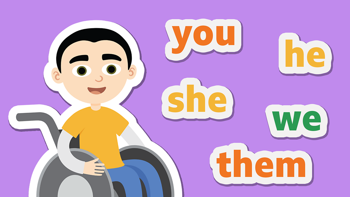 What is a pronoun? Definition and examples - BBC Bitesize