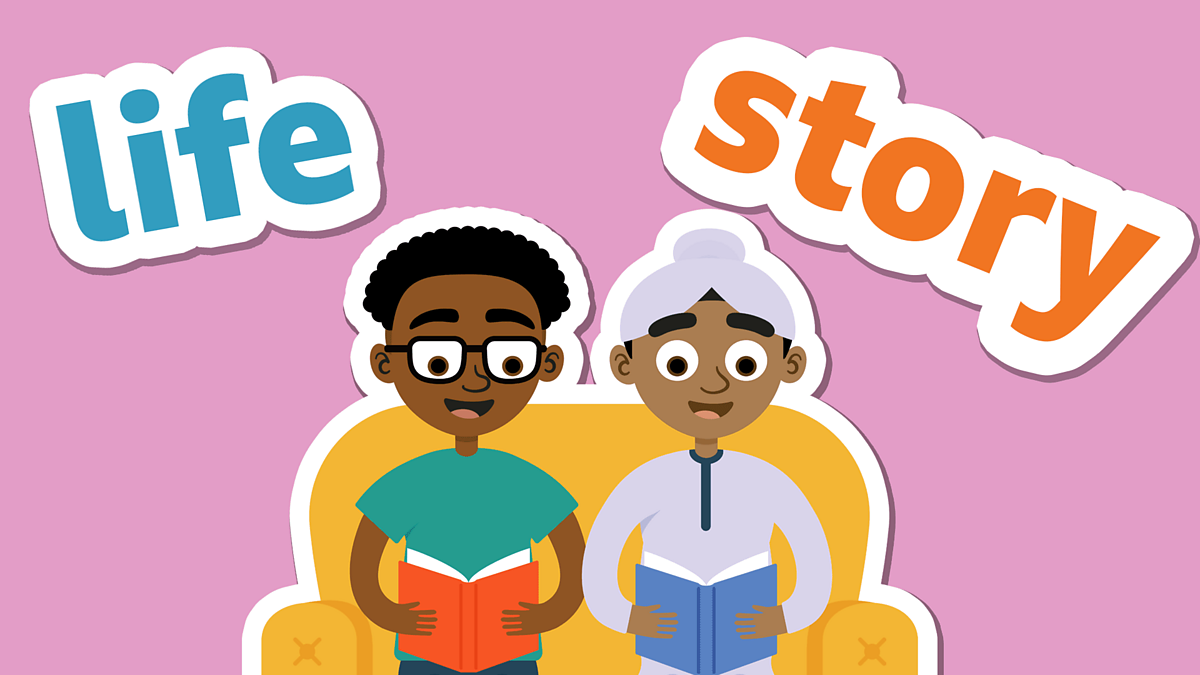 Exploring Biographies English Learning With BBC Bitesize BBC Bitesize 45-biography-templates-examples-personal-professional-personal