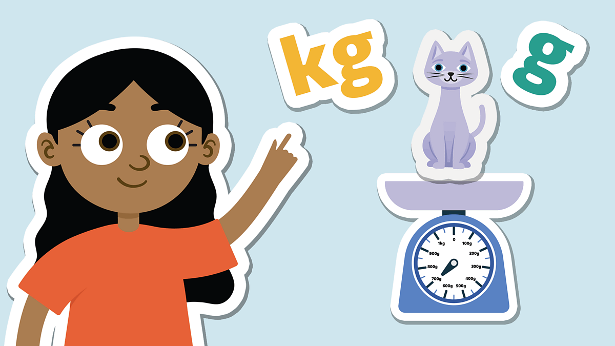 Measuring mass in grams and kilograms - KS2 Maths resources for Year 4 - BBC Bitesize