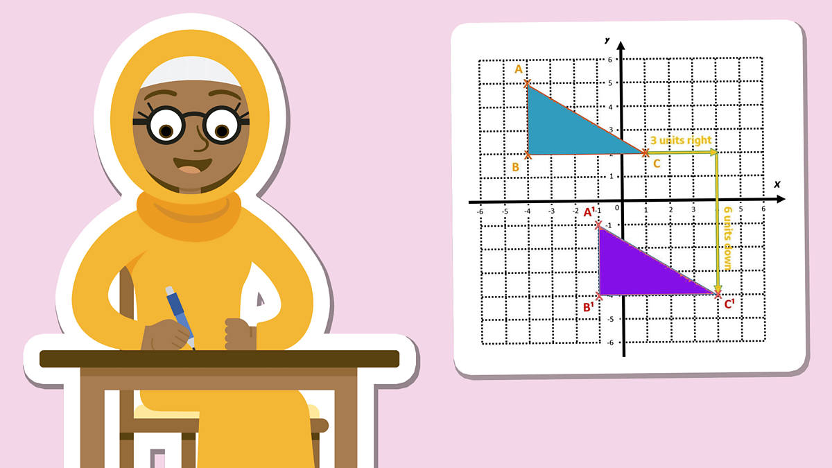 Translating and reflecting in four quadrants - Maths - Learning with BBC  Bitesize - BBC Bitesize