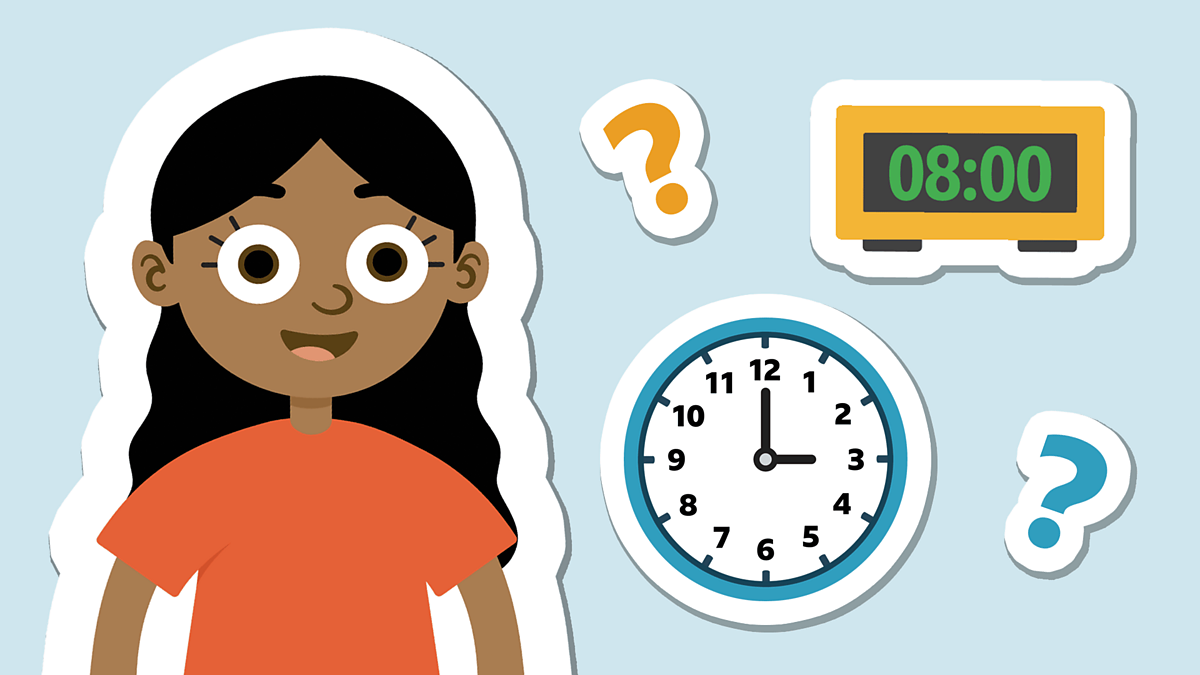 What is analogue and digital time? BBC Bitesize