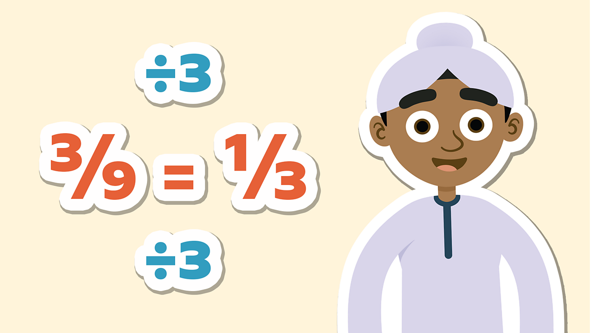 How to simplify fractions - BBC Bitesize