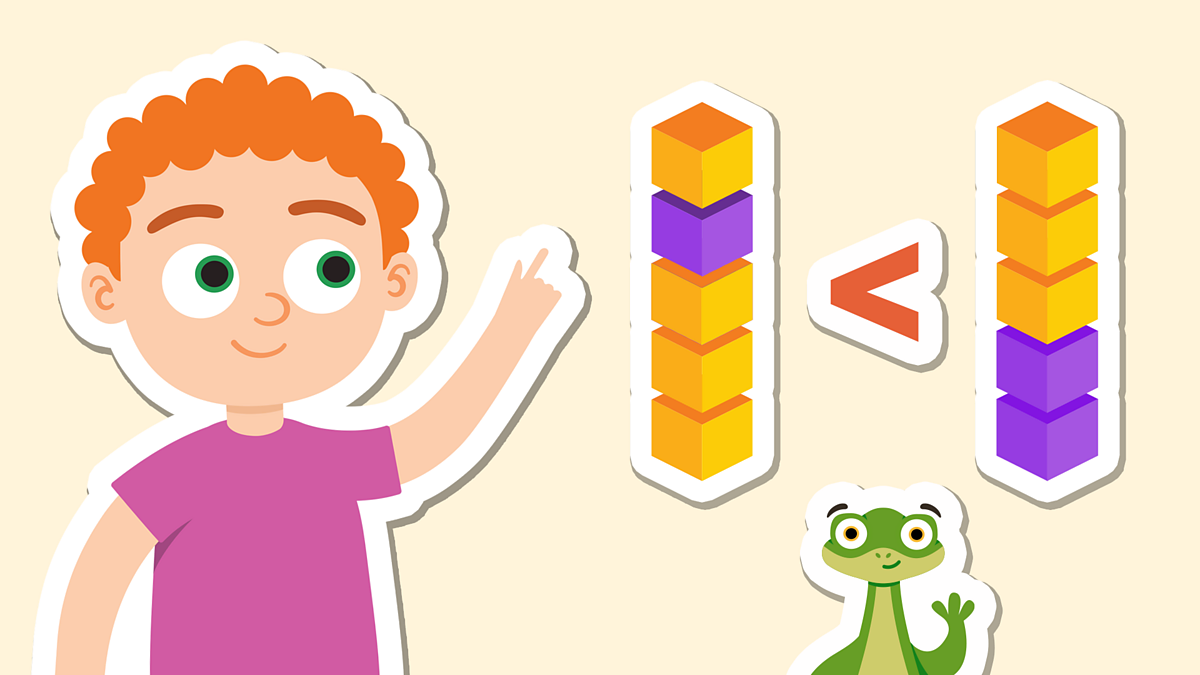 Comparing fractions - KS2 Maths resources for Year 4 - BBC Bitesize