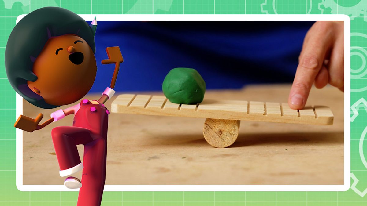 What is a lever mechanism? KS1 BBC Bitesize