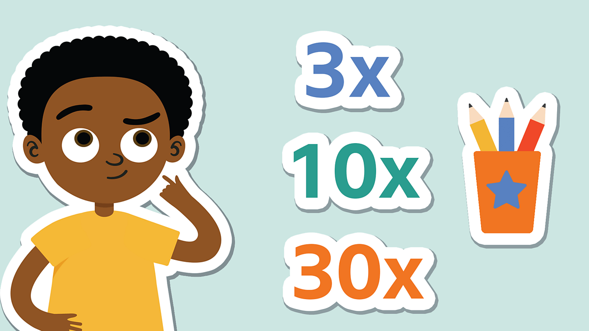 Multiplication as scaling Maths Learning with BBC Bitesize BBC