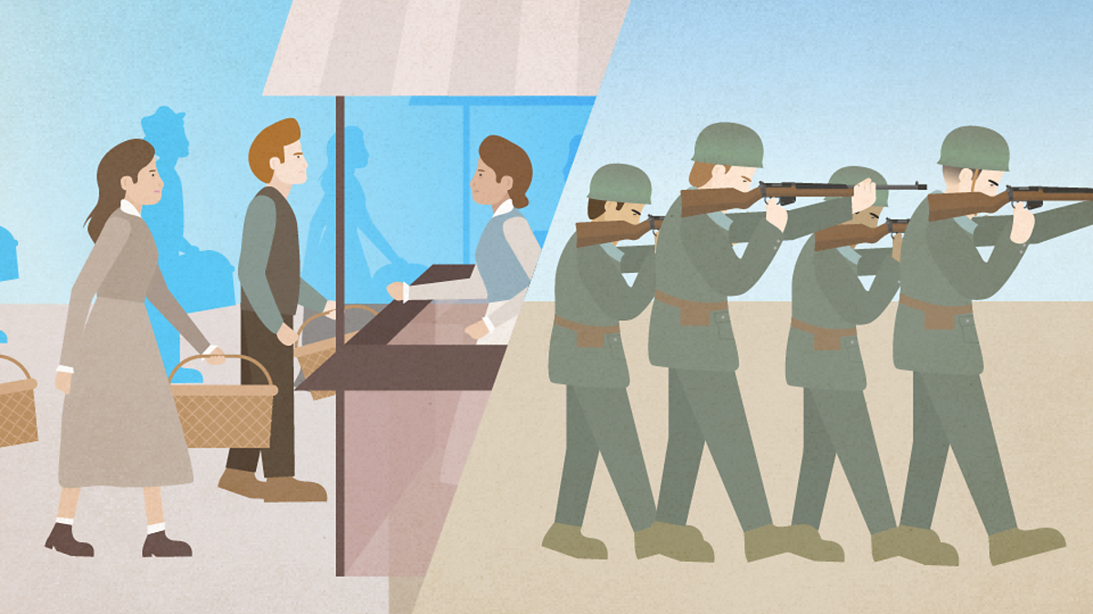 GCSE History questions Women, minorities and living standards in Nazi