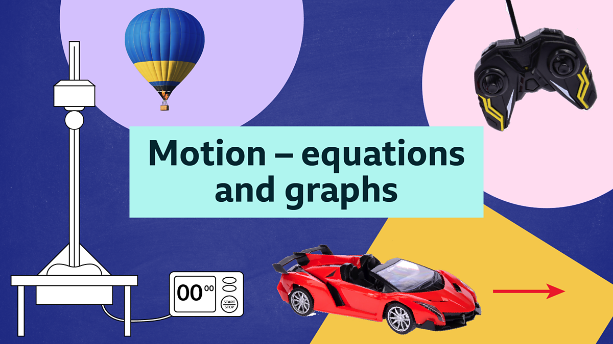 Higher Physics questions - Motion - equations and graphs Higher physics ...
