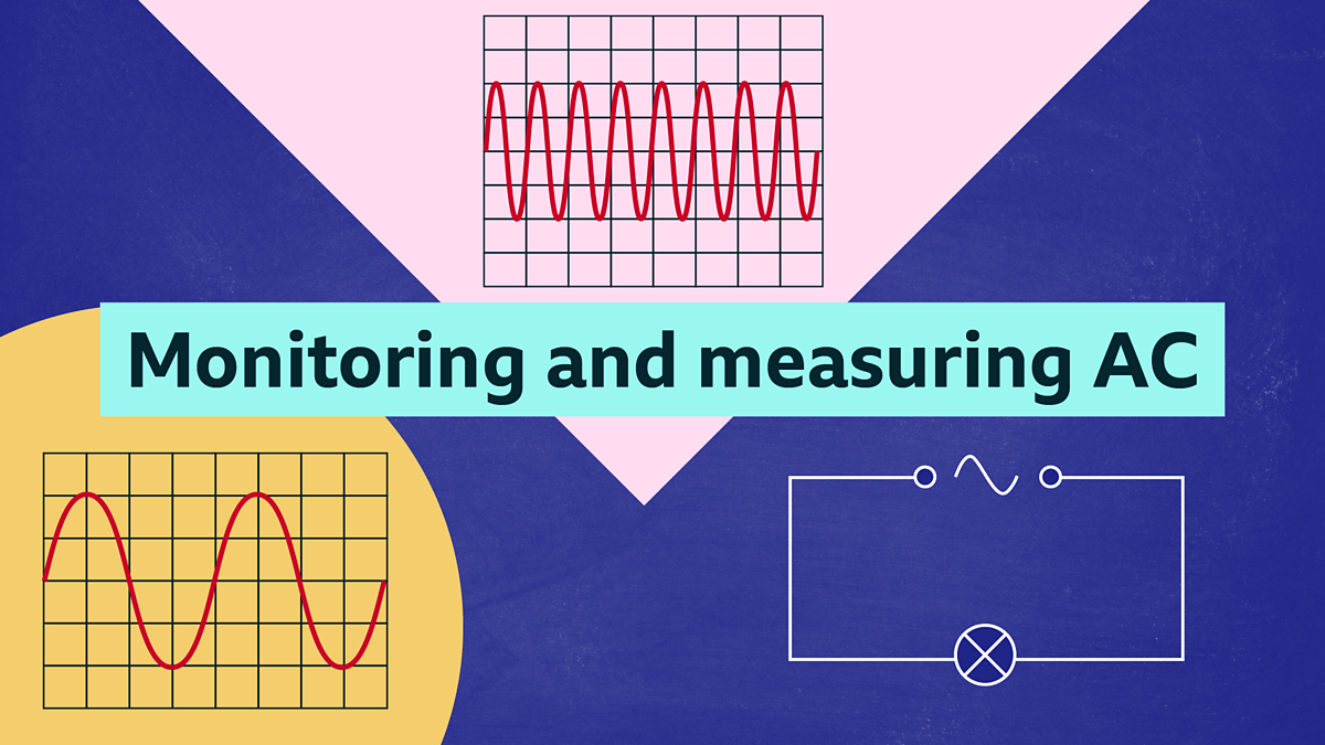 Higher Physics questions - Monitoring and measuring a.c. Higher physics ...