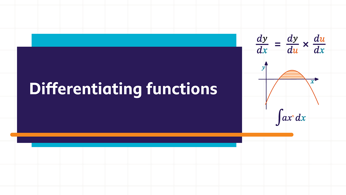 Higher Maths questions - Differentiating functions - Higher Maths ...