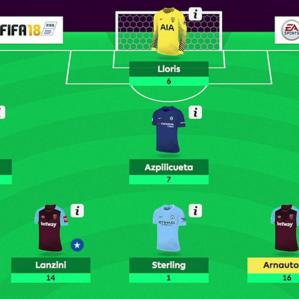 Fantasy Football Hub on X: The #FPL Robot has spoken! 🤖 This is the  algorithm's best #GW15 team 💯 Thoughts? 💬  / X