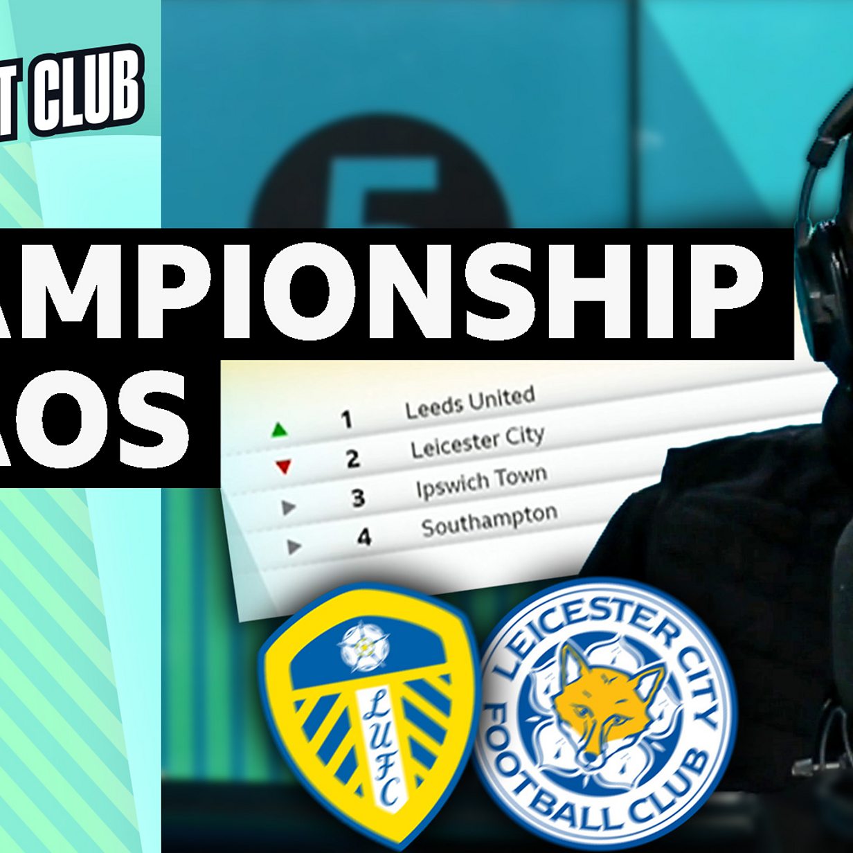 Leeds United Leicester City On Bt Sport Championship: Level Of