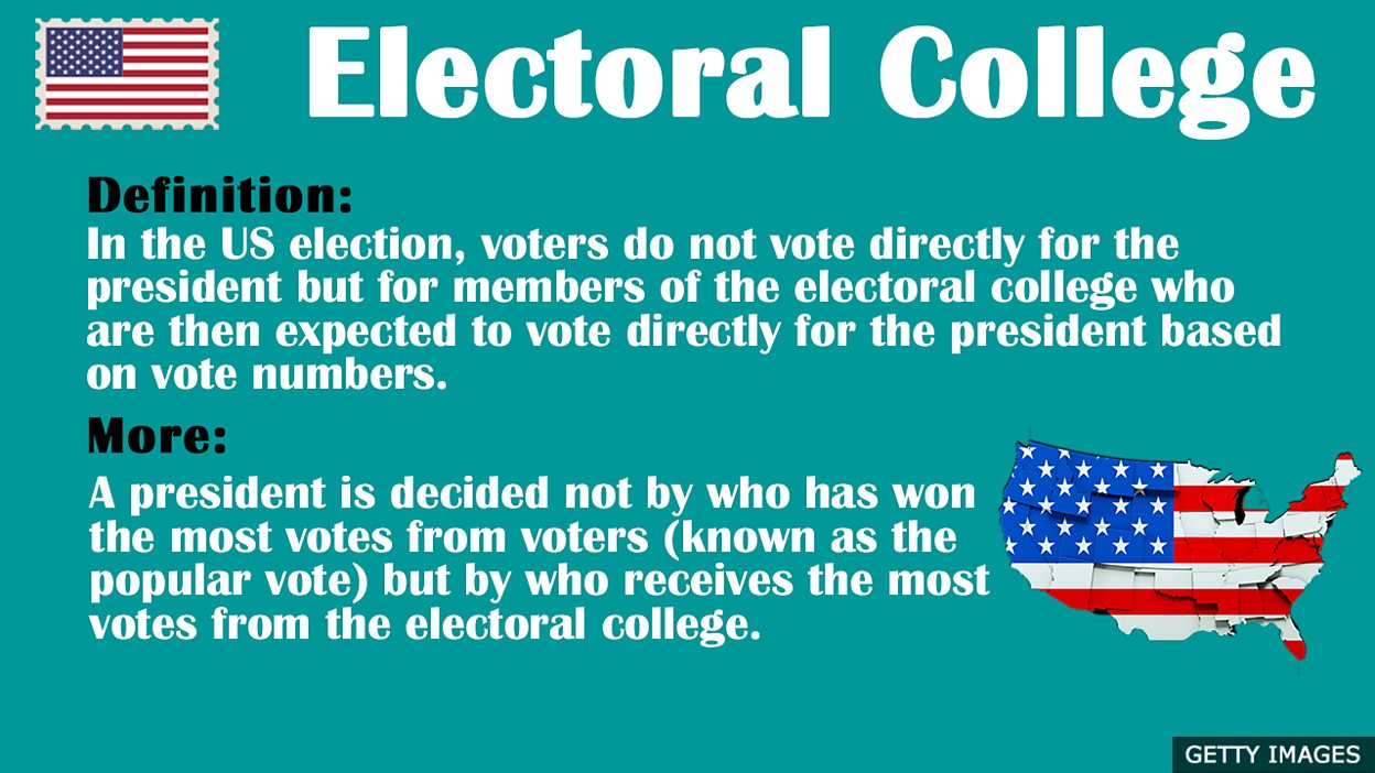 Bbc Learning English Us Elections 2020 Vocabulary Electoral College 