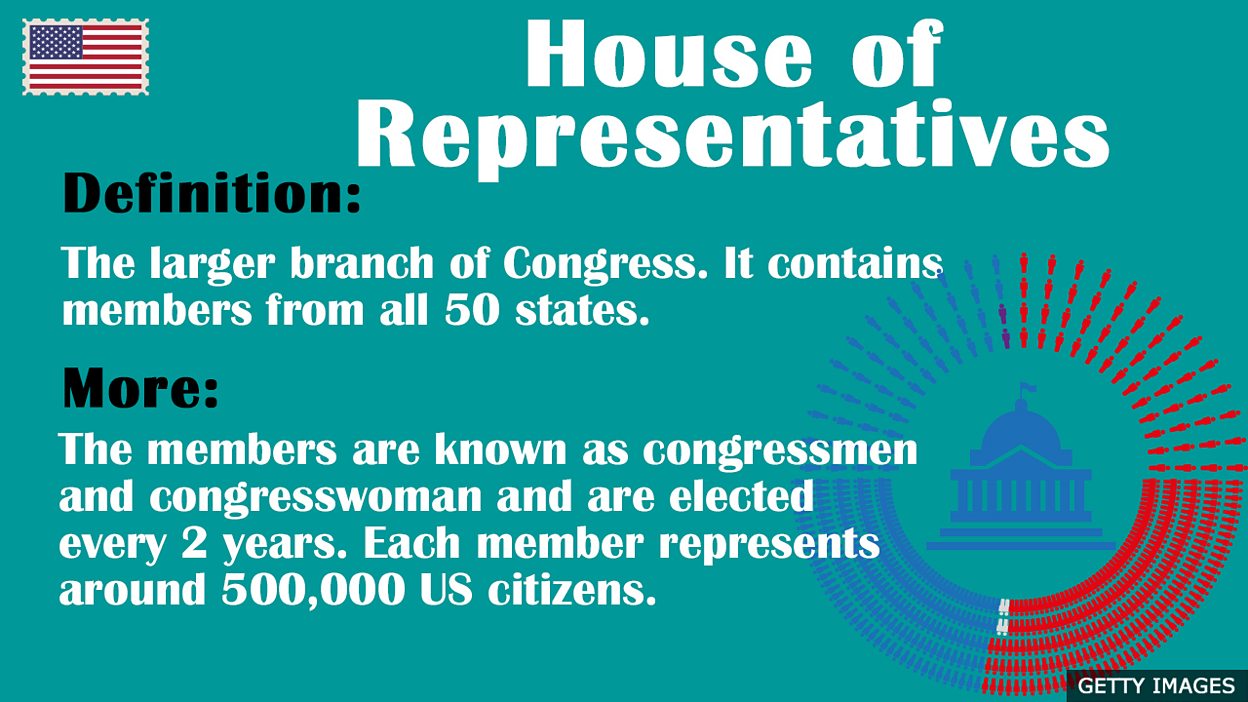 The United States Congress Made Up Of Two Houses