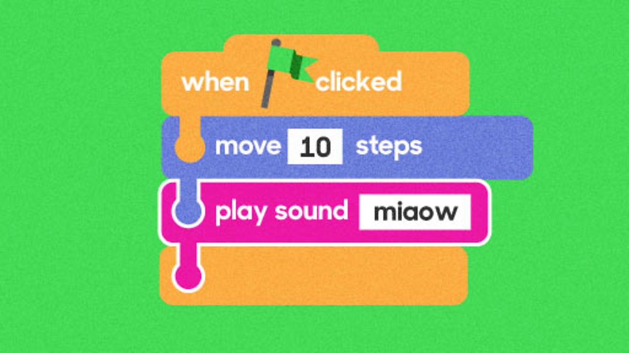 Illustration of coding blocks for KS1 computing