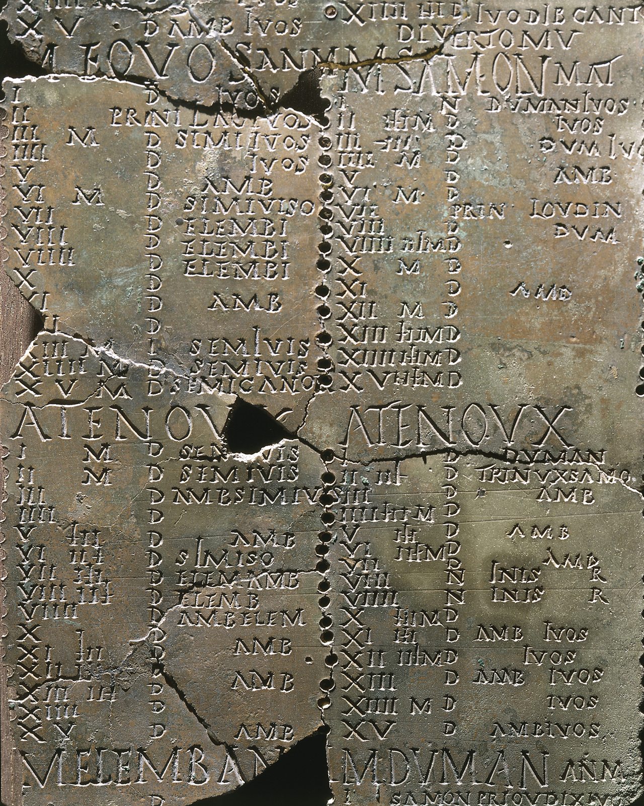 Celtic lunar calendar from 1AD, written in Roman characters and numerals.