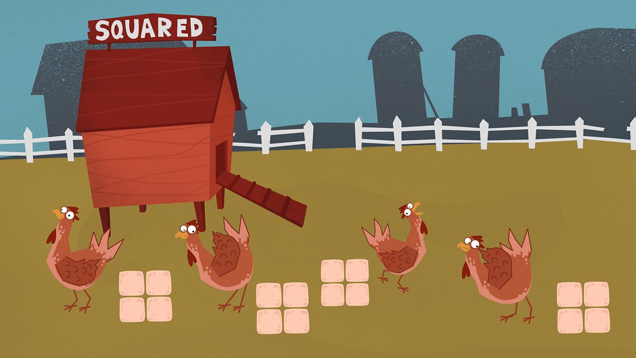 What Are Square And Cube Numbers c Bitesize