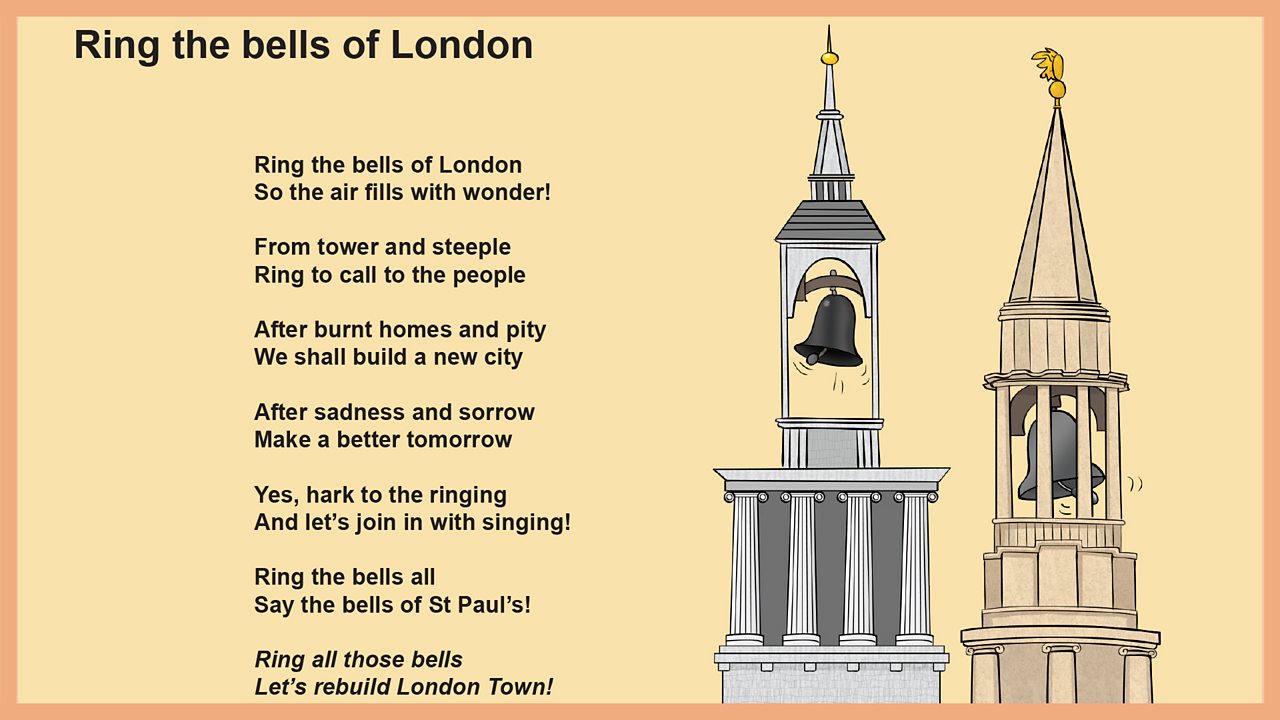 5. Samuel Pepys and The Great Fire of London part 3 BBC Teach