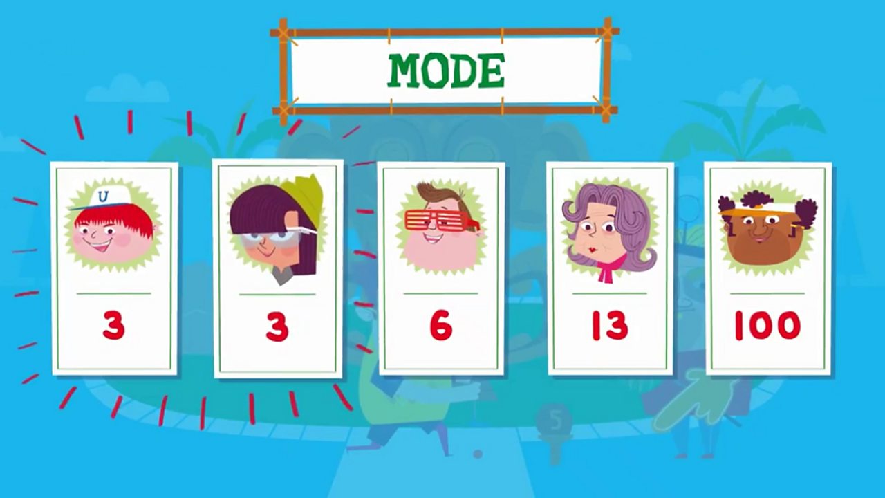 a chart showing the mode is 3