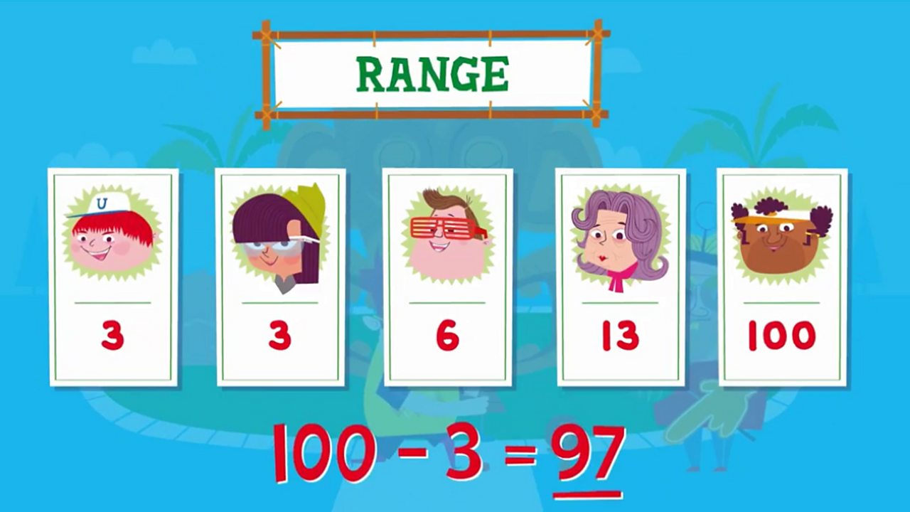 a chart showing 100 minus 3 equals 97
