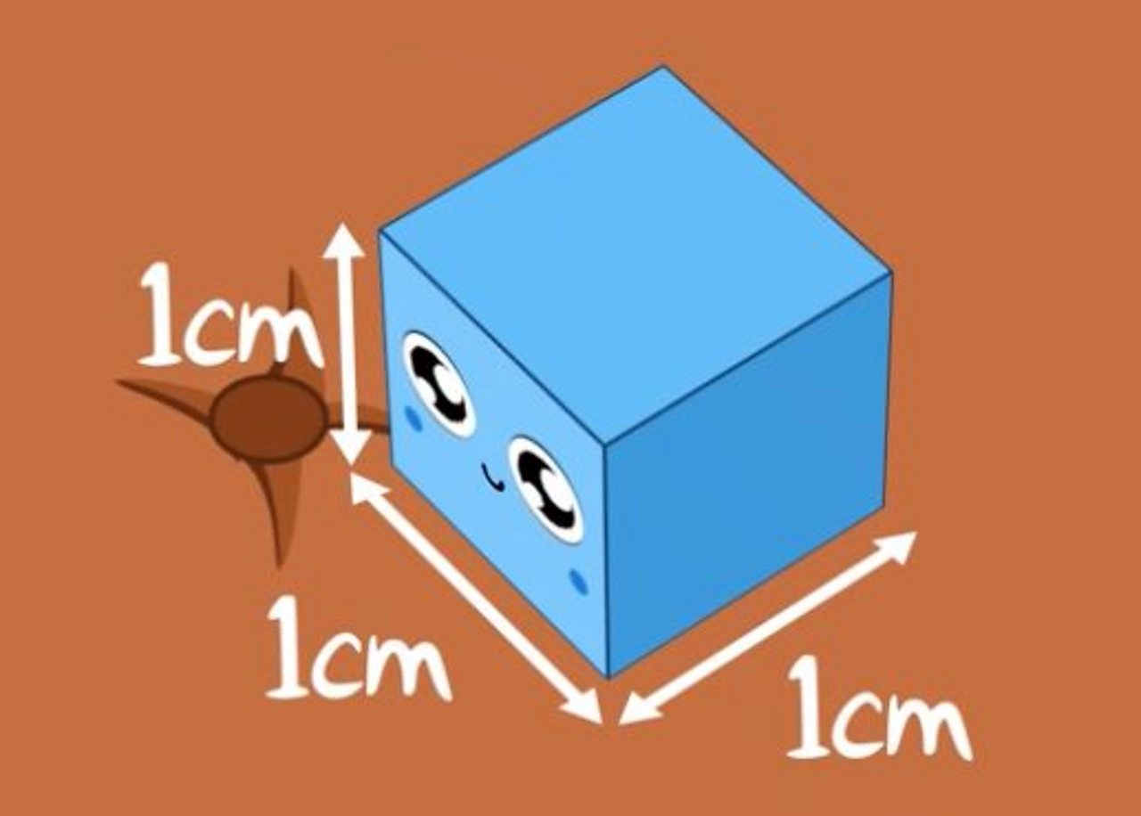 Acubi. What is Volume?. Cubic Volume. MINDCAP.