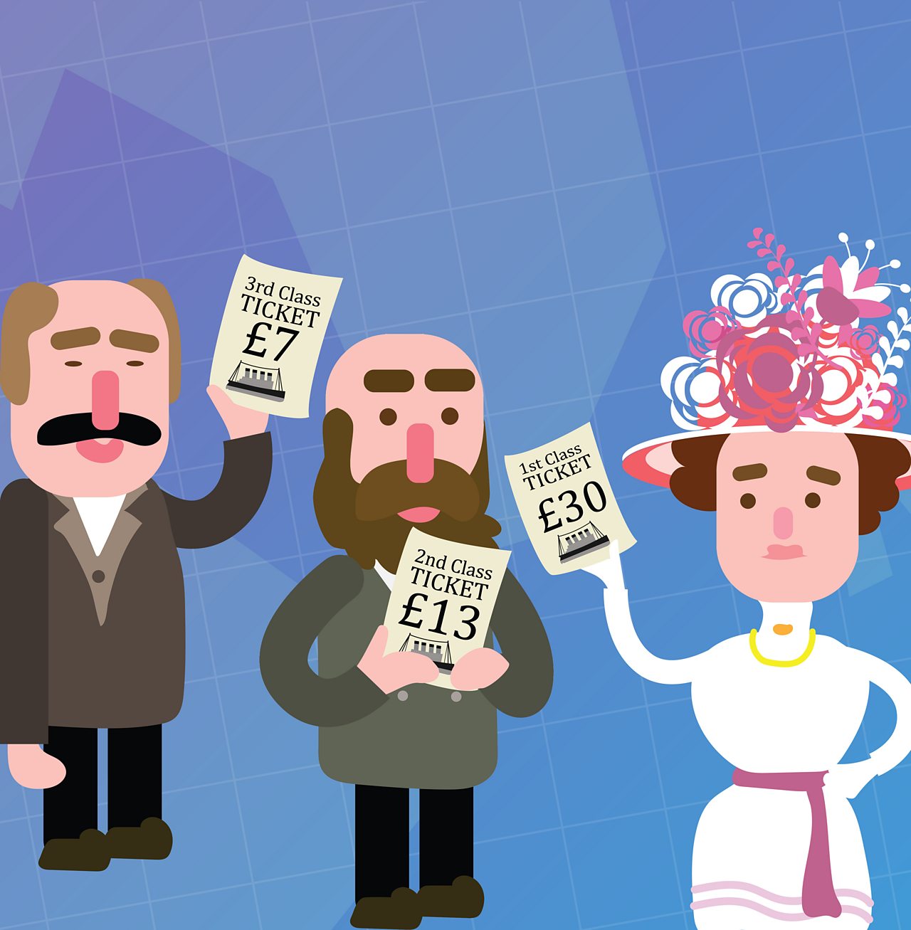 Animated image of passengers holding up tickets to board the Titanic
