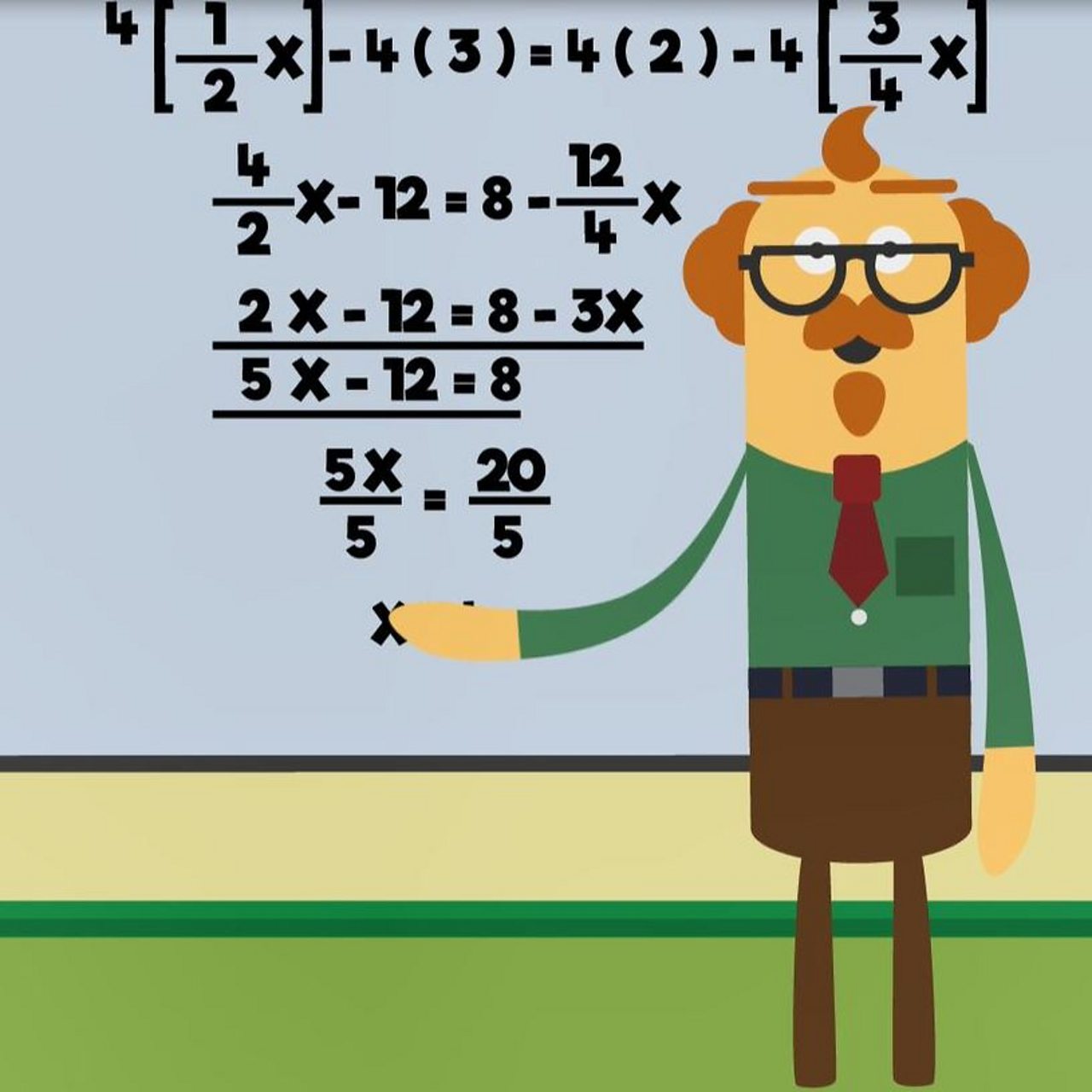 Animation of teacher pointing to a board full of maths equations